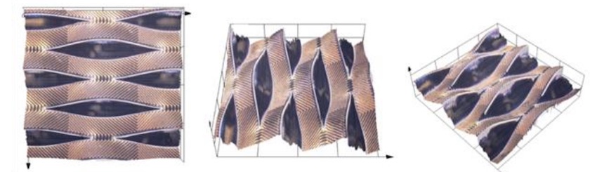 Spinning THz light: see the twists