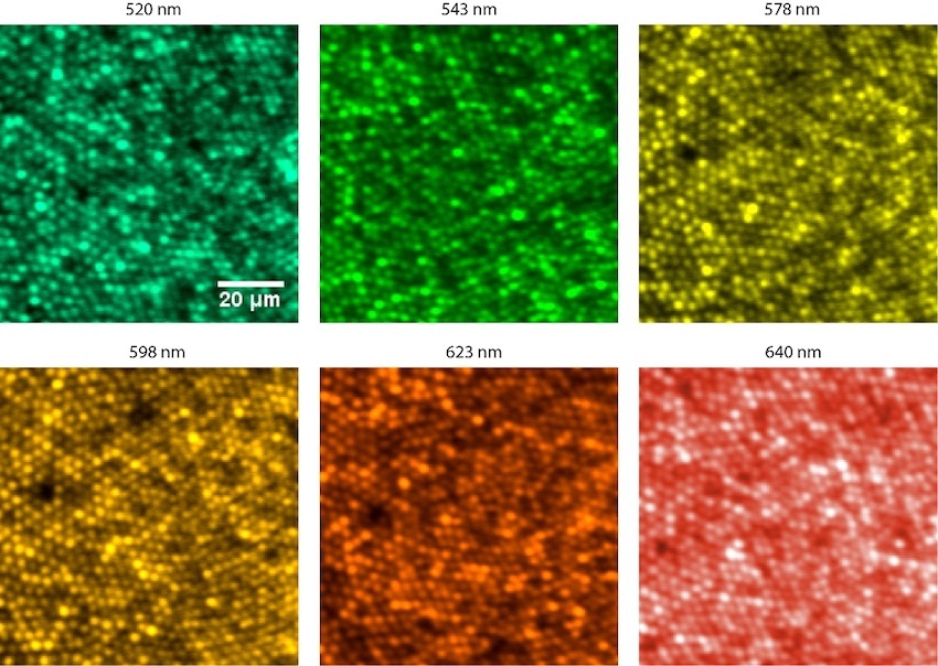 Corrected and aligned: removing aberrations