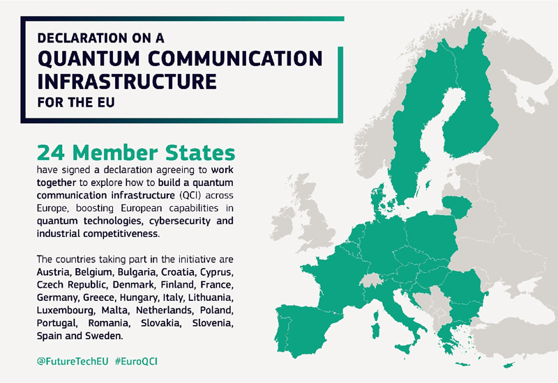 The aim of the QCI is to boost European capabilities in quantum technologies.
