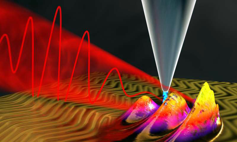 Resolution taken to the extreme. (click for more info).