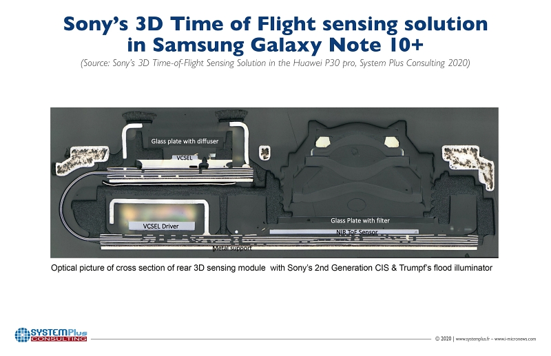 Samsung Galaxy Note 10+ tear-down