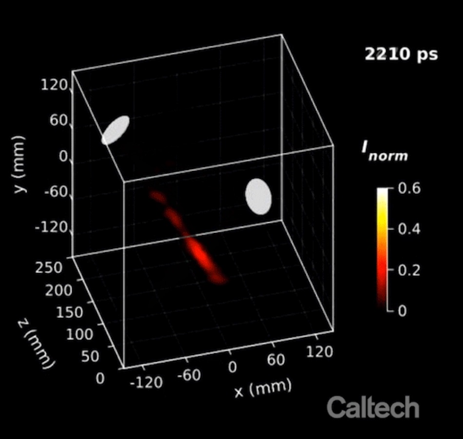 Brief event: laser pulse in motion