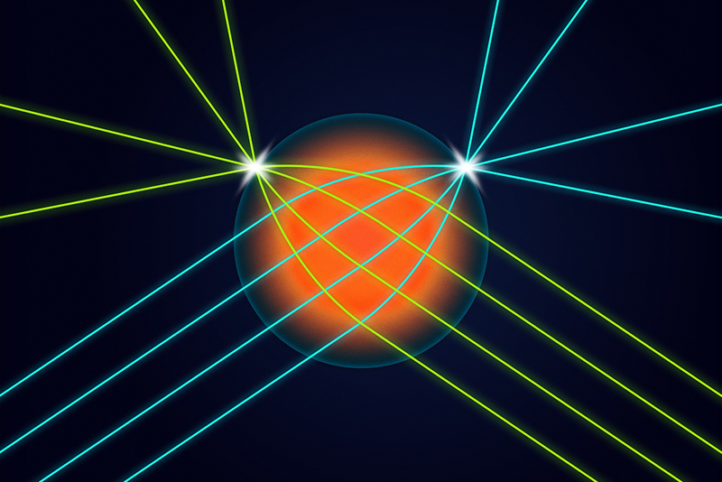 Spherical lens focuses light onto surface of the lens opposite to input direction.