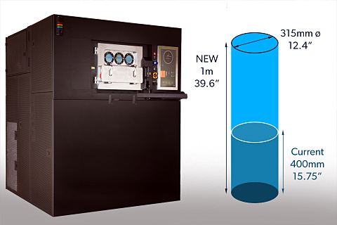 VELO3D has developed the 