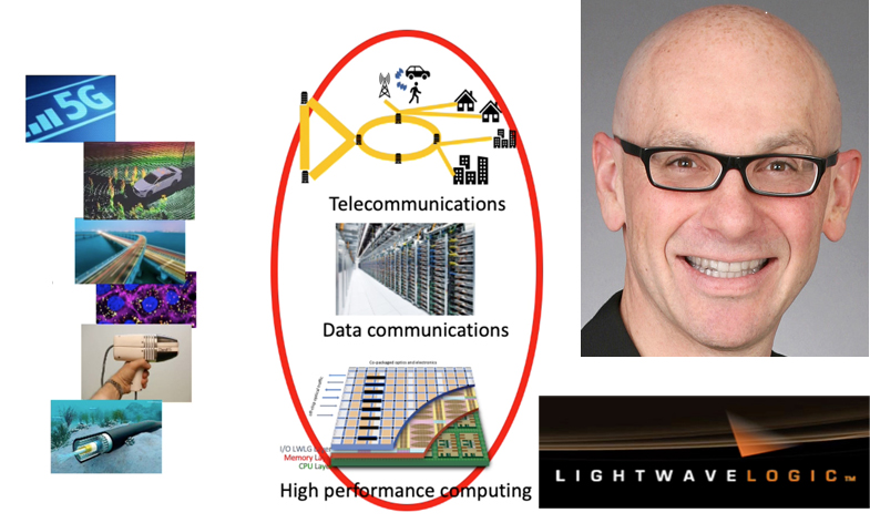 Plenary speaker Michael Lebby, Lightwave Logic CEO.