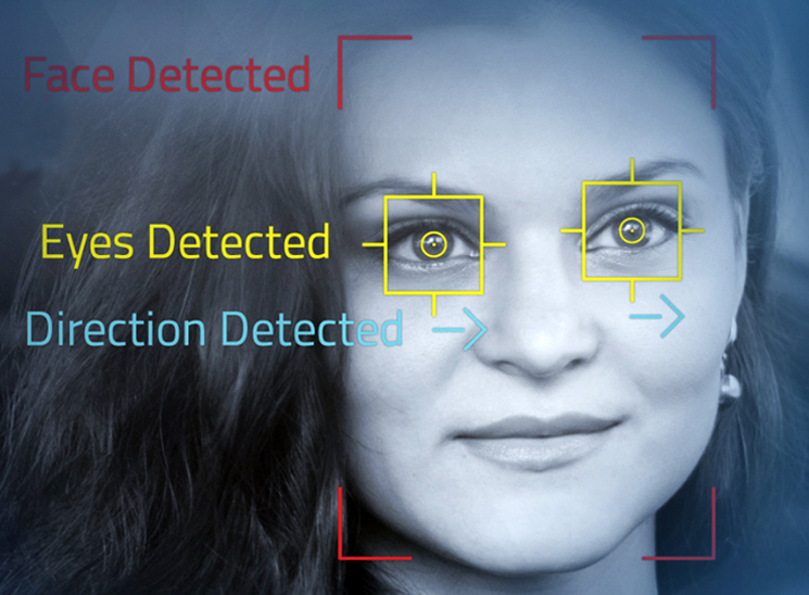 OmniPixel®3-GS, enables simultaneous image detection in all pixels.