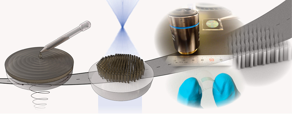 Metasurfaces: faster and less expensive.