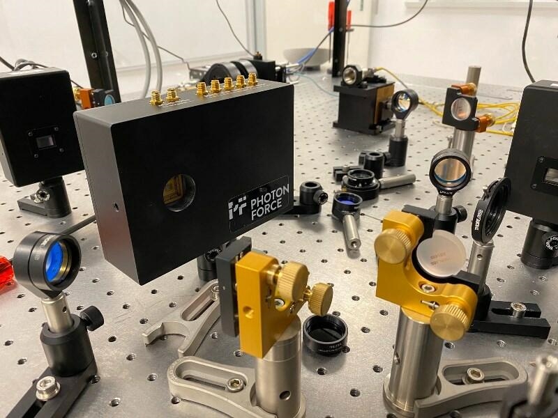 (single) Photon Force