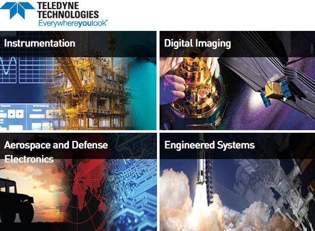 Engineered Systems was the only sector to see sales growth in Q2, 2020.