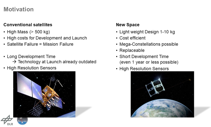 Opportunities: the motivations for the latest developments. Click to expand.