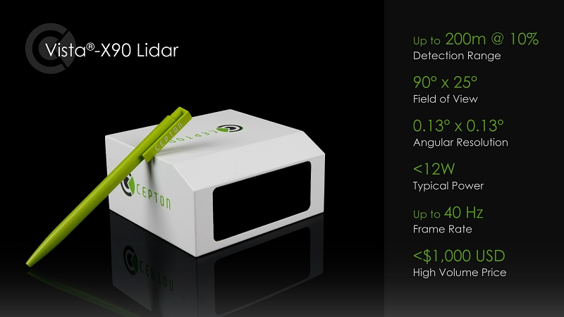 Cepton's 'Vista-X90' lidar (click for claimed specs)