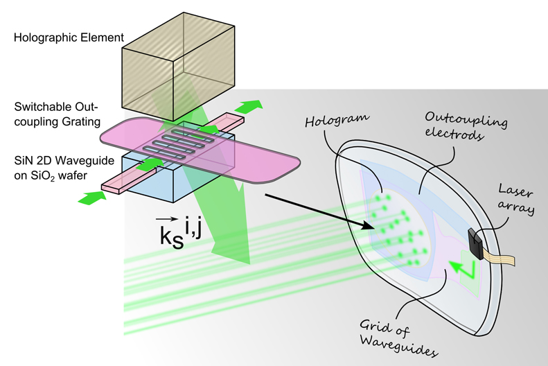 Motifs are printed within a transparent photopolymer volume.