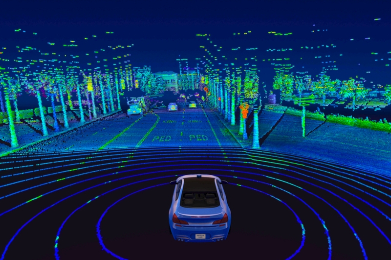 Surround-view with lidar
