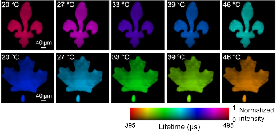 Heating up: temperatures imaged