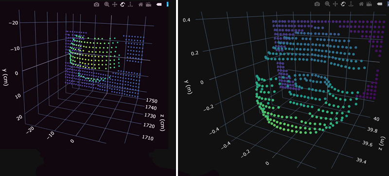 Basketball and screen at 17m; swivel chair and screen at 40m. Both taken with 32x16 pixel sensor.