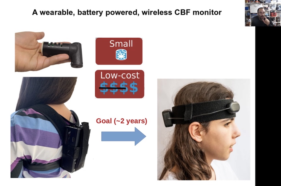 Active monitoring: wearable sensors