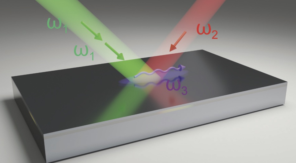 Near and far: enhanced super-resolution