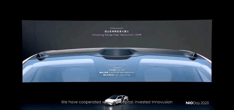 NIO's ET7: Innovusion inside