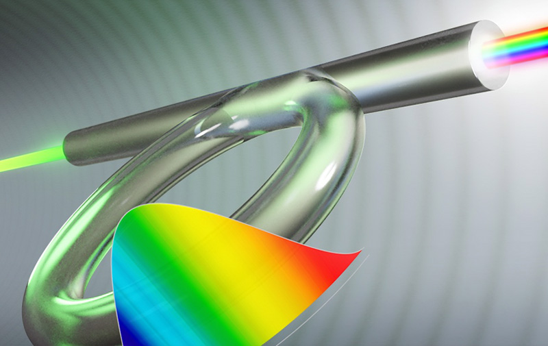 Illustration of the optical fiber Kerr resonator, which LLE researchers used.