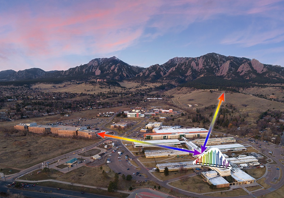 Combing the atmosphere: gas detection Combing the atmosphere: gas detection