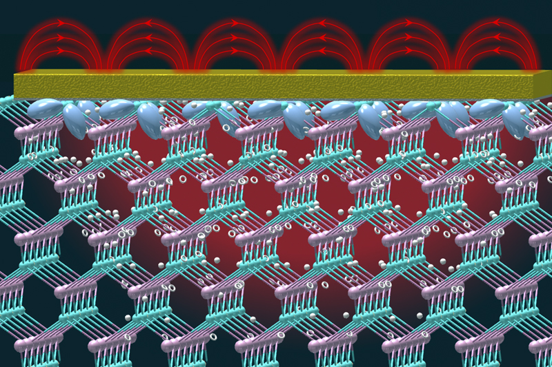 InAs lattice in contact with a nanoantenna array that bends incoming light.