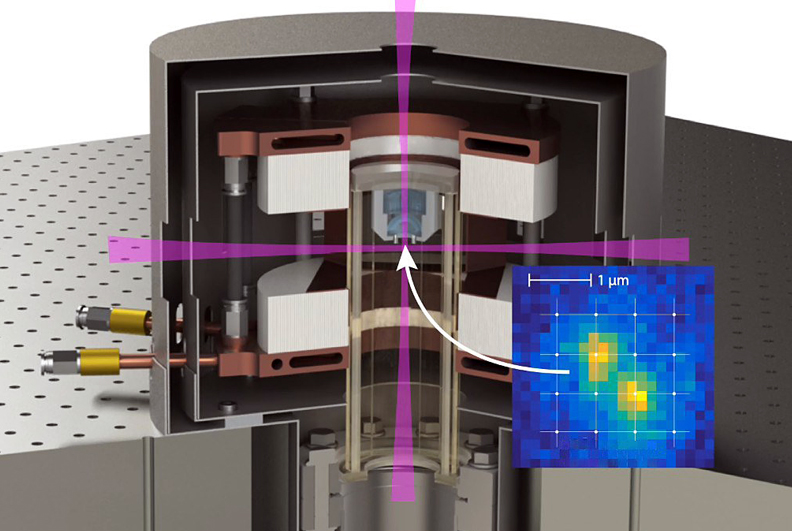 Micron accuracy: Illustration of the Bonn team’s experimental apparatus.