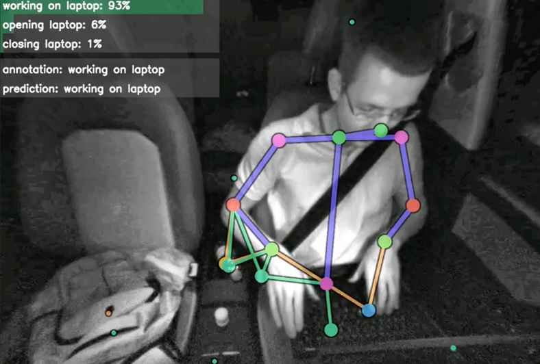 Eyes down: Fraunhofer IOSB's Advanced Occupant Monitoring System. Eyes down: Fraunhofer IOSB's Advanced Occupant Monitoring System.