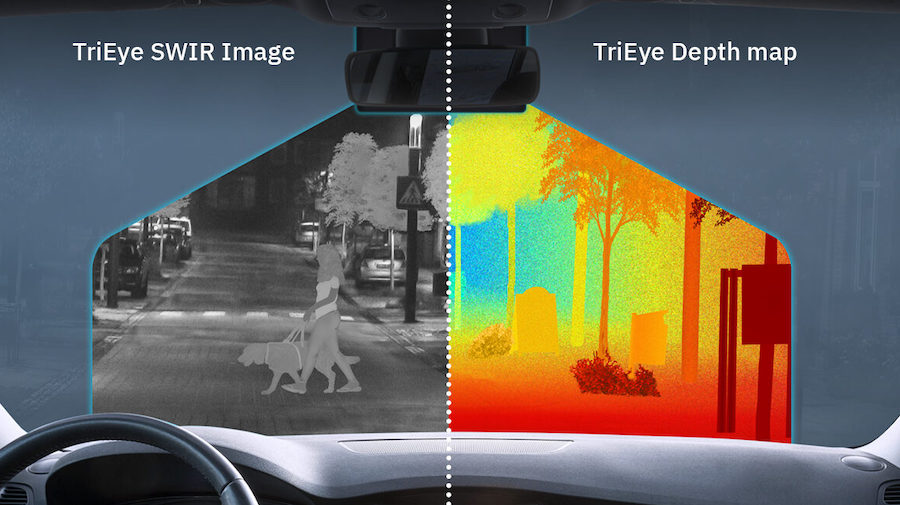 SWIR on board: automotive vision systems