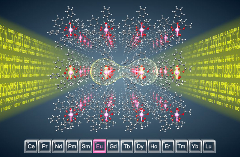 Photon-spin interface with the europium molecule crystal.