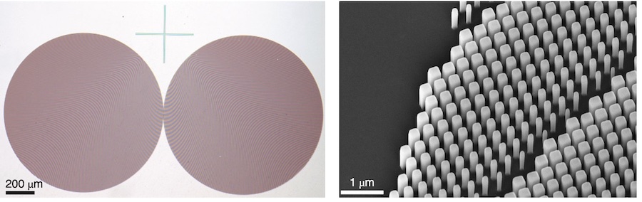 Metasurfaces: separating the beams Metasurfaces: separating the beams