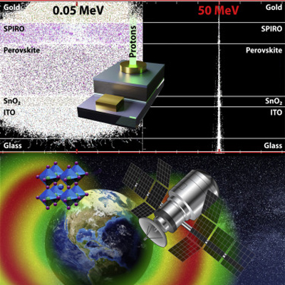 Perovskites are opening up new opportunities for lower-cost space power.