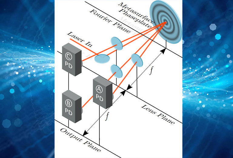 Schematic of the apparatus used by the researchers.