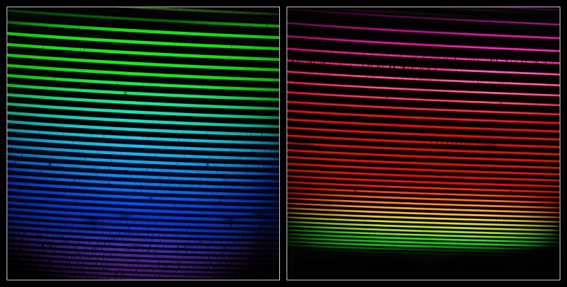 Mosaic shows two GHOST spectra of HD 222925, a bright, chemically complex star.