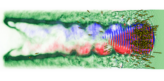 Super computer simulation of energetic gamma-ray emission (yellow arrows).