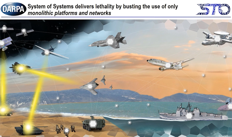 DARPA’s Space-BACN program envisions low-cost, scalable optical communications.