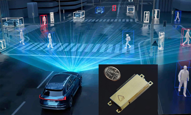 Aeva’s Aeries ii is said to be the first 4D lidar with camera-level resolution. Inset: the lidar unit scaled next to a US dime.