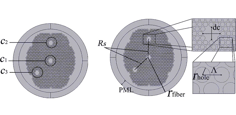 Spinal map: optical sensor