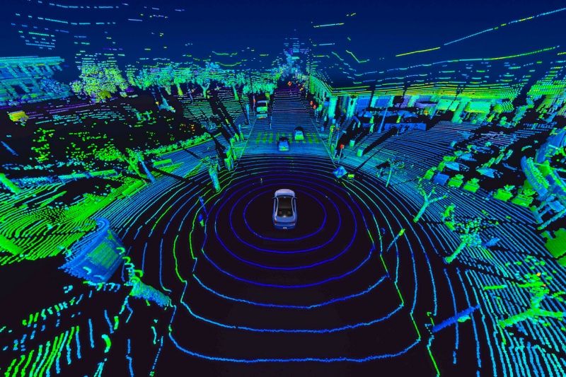 Point cloud Point cloud