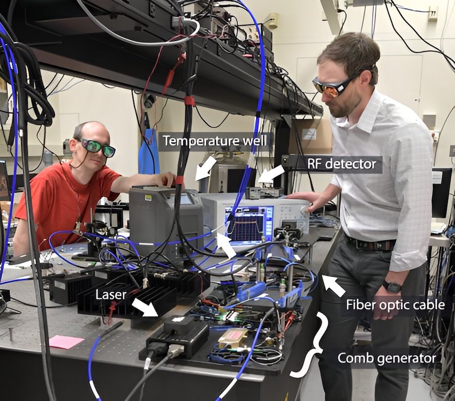 Comb together: rapid sensing Comb together: rapid sensing