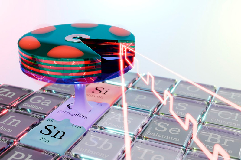 New laser created solely from Group IV elements.