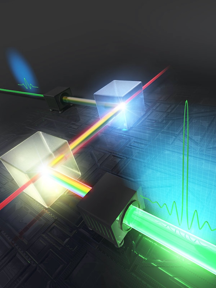 Rapid fire: short and energetic