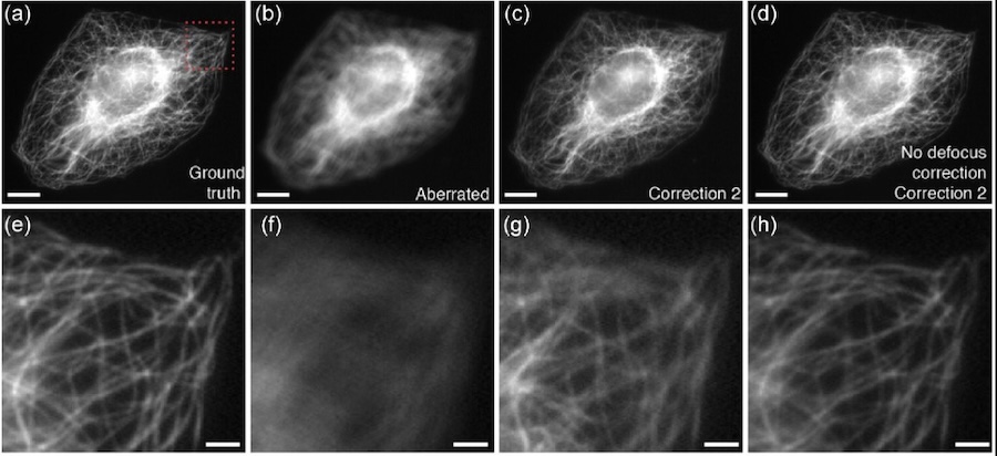 Clearer picture: removing aberrations