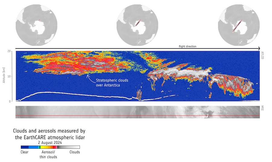Cloud cover: lidar imaging Cloud cover: lidar imaging