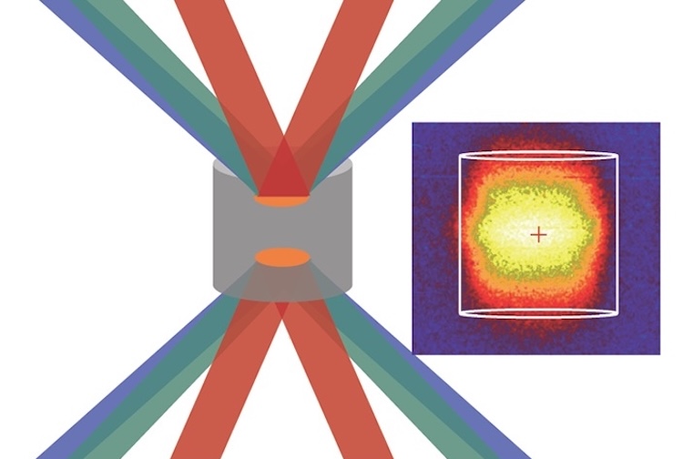 On target: X-ray generation