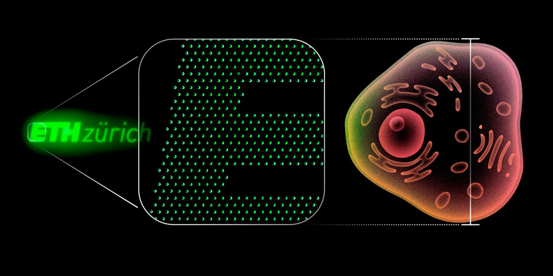 ETHZ logo consisting of 2,800 nano OLEDs compared with human cell. Click for info.