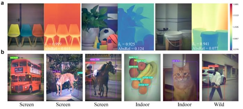 Depth detection from smaller devices Depth detection from smaller devices