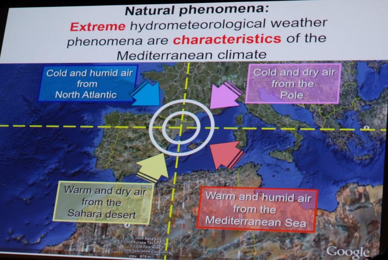 Factors affecting the Mediterranean climate.