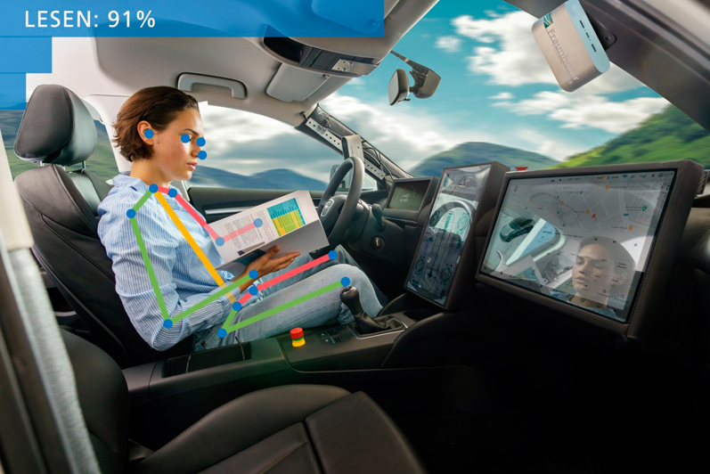 AktiMeter suits market research, product development and ergonomic studies.