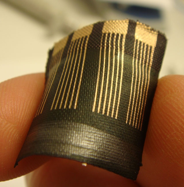 Photovoltaic textiles