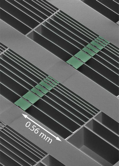 Potentially a new class of motion sensors